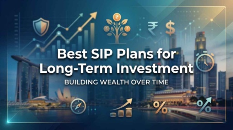Best SIP Plans for Long-Term Investment